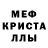 МЕТАМФЕТАМИН Methamphetamine Sergiy Pchelintsev